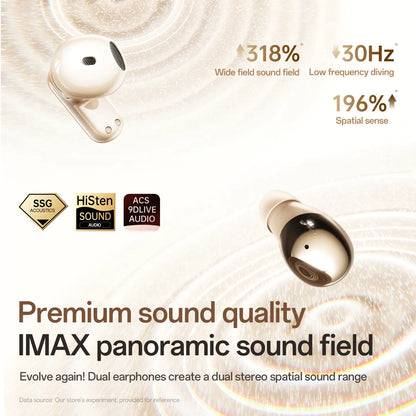CHENRUIDA M166 2-Pack Wireless Bluetooth Earbuds: Compact, Discreet Sleep Earbuds; Waterproof Over-Ear Headphones; Multi-Pack Set; Bluetooth 6.0 Earbuds with Microphone; Mini Short-Stem Design; Ideal for Work, Exercise, and Sleep.
