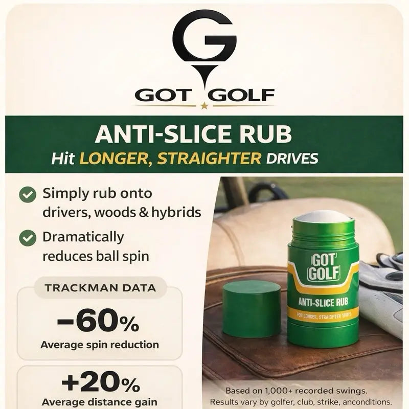 Got Golf Anti-Slice Rub Golf Clubs Accessory