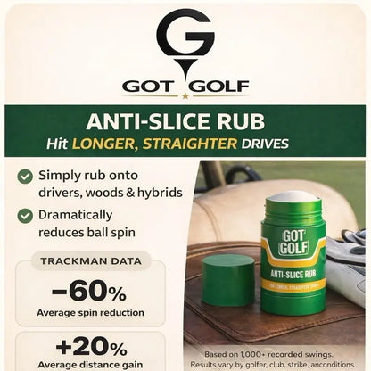 Got Golf Anti-Slice Rub Golf Clubs Accessory